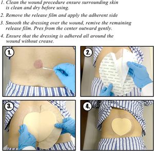 Pansement en mousse de silicone médical pour plaies, 7,5 cm x 7,5 cm, sûr et sain, avec bordure - Product Image 6
