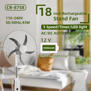 Có Thể Sạc Lại Fan Năng Lượng Mặt Trời Fan Với Năng Lượng Mặt Trời Bảng Điều Khiển Năng Lượng Mặt Trời <span class=keywords><strong>Powered</strong></span> Fan Năng Lượng Mặt Trời Người Hâm Mộ Cho Nhà 18 Inch - Product Image 5