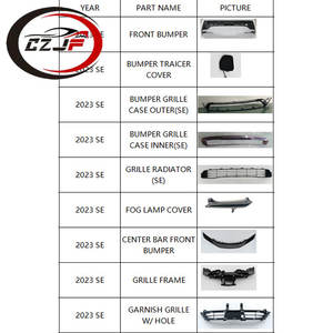 CZJF - Kits de Parachoques Delanteros SE de Alta Calidad para <span class=keywords><strong>Toyota</strong></span> <span class=keywords><strong>Prius</strong></span> <span class=keywords><strong>2023</strong></span>, <span class=keywords><strong>Precio</strong></span> de Fábrica, Kit de Carrocería - Product Image 3