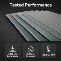Panneau de support pour carrelage XPS 6,5 mm 12,7 mm 25 mm 50 mm, imperméable, revêtu de ciment, ignifuge B1, haute résistance à la compression, prêt à poser