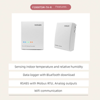 Transmetteur de détection de température et d'humidité compatible WiFi Enregistreur de données Moniteur de qualité de l'air avec interface RS485 Protocole Modbus RTU