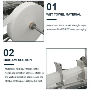 Toiletpapier Productielijn Nat Weefsel Maken Machine Tissue Servet Fabricage Machine