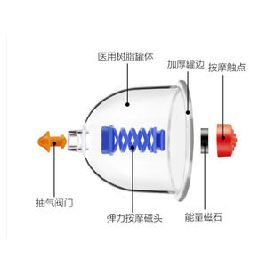 Набор оборудования для массажа спины - Product Image 4
