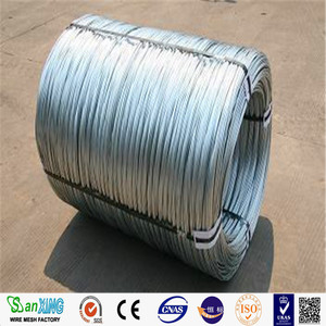 Bobina de alambre de acero bajo en carbono galvanizado en caliente a precio de fábrica - Product Image 3