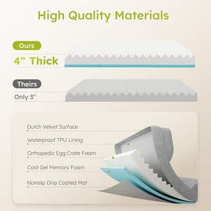 Lit orthopédique extra large pour chats, pliable, <span class=keywords><strong>gel</strong></span> de refroidissement durable, écologique, moderne, imperméable, amovible et lavable. - Product Image 3