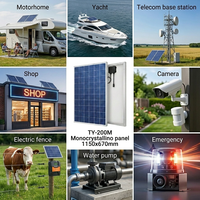 Sistema Completo de Energía Solar Avanzado para Estación Base, 200W, Batería de Gel de 100Ah con Controlador PWM y Protección Contra Sobrecarga