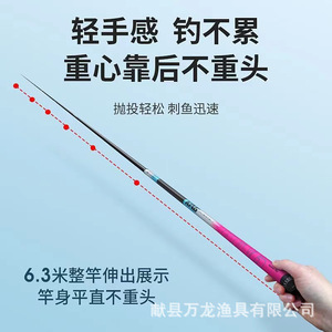 Ice Blue Pink Telescopic Fishing Rod 4M Carbon Fiber Ultra Light Medium Fast Action For Freshwater Stream Fishing - Product Image 2