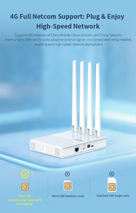 Bộ định tuyến WiFi 6 <span class=keywords><strong>4G</strong></span> <span class=keywords><strong>LTE</strong></span> COMFAST giá nhà máy, 4 ăng-ten ngoài, tốc độ AX300Mbps, có khe cắm SIM CF-E11 - Product Image 6