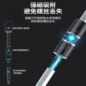 32 In 1 Manual Screwdriver Set With Magnetic Bits For Phone And Watch Repair <b>Tool</b> Kit Anti Slip Handle - Product Image 5