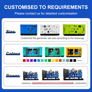 Generador Diésel Silencioso de 30kVA con Sistema de Control Automático para Suministro de Energía en Hoteles y Áreas Residenciales - Product Image 4