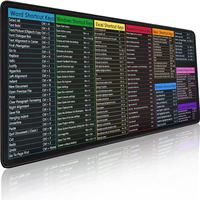 Touches de raccourci Excel personnalisées en gros pour les grands ordinateurs de bureau XxL antidérapant en caoutchouc souple étanche souris de bureau