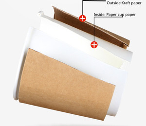 Taza de papel blanco para café, con logotipo, 8oz - Product Image 6