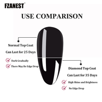 FZANEST Top Coat Diamant Trempé 15ml, Gel UV pour Nail Art, Kit de Base Coat et Top Coat, Produit de Vernis à Ongles, Gel Top Coat Diamant
