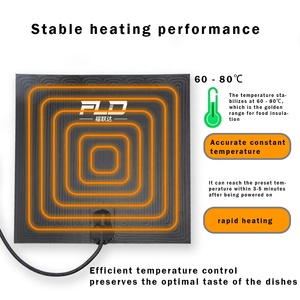Calentador de Bolsas para Entrega de Pizza de 12V/50W con Termostato, Certificado UL, Tapete Caliente de Silicona de Grado Alimenticio para Entrega de Alimentos - Product Image 5