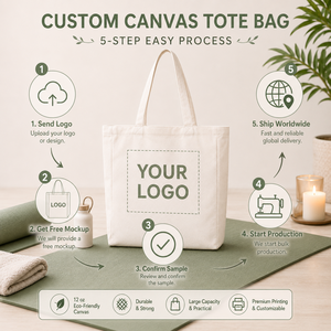 Borsa Tote in Tela con Motivo a Lettere per Kit di Benvenuto per Ritiri Yoga, 34x31x12cm, con Tracolla e Manici, per Palestra, Shopping e Benessere - Product Image 5
