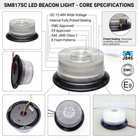 Luz de Advertencia LED de Alta Resistencia IP66, SM817SC E9 SAE J845 Clase 1, Amplio Rango de Temperatura 12-48V, para Vehículos de Ingeniería