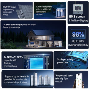 BLUETTI, pequeño sistema de energía <span class=keywords><strong>Solar</strong></span> fuera de la red, batería, almacenamiento de energía, generador de respaldo, 10000 vatios, 5000W, 5kw, <span class=keywords><strong>Kit</strong></span> de energía para oficina en casa - Product Image 6