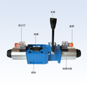 Válvula Direccional Solenoide Manual/Automática de Alto Rendimiento 4WEMM, Respuesta Rápida, Adaptable a Varias Condiciones de Trabajo, Directa - Product Image 2