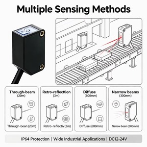 BGS <strong>Background</strong> Suppression Photoelectric Proximity Sensor 15~300mm PNP NO NC Infrared Square Photoelectric Switch - Product Image 3