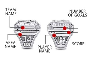 Anillo Conmemorativo del Campeonato <span class=keywords><strong>de</strong></span> los Milwaukee Bucks 2021 <span class=keywords><strong>de</strong></span> Alta Calidad en Aleación - Anillo Deportivo <span class=keywords><strong>de</strong></span> Baloncesto con <span class=keywords><strong>Gemas</strong></span> Plateadas/Doradas para Hombre - Product Image 6