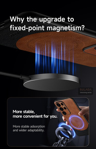 Per <span class=keywords><strong>Samsung</strong></span> S 24 Ultra, Nuova Cover Protettiva 2024 con Simulazione Pelle Bovina, Magnetica e Antiurto - Product Image 4