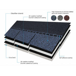 Bardeaux d'asphalte modernes à 3 onglets Carreaux 3D bitumineux renforcés et ignifuges imperméables pour la toiture d'une maison, d'un hôtel et d'un centre de villégiature - Product Image 5