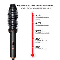 Brosse thermique Brosse thermique à ions négatifs avec tourmaline céramique Brosse ronde chauffante de 1.5 pouces pour un look éclaté en or rose