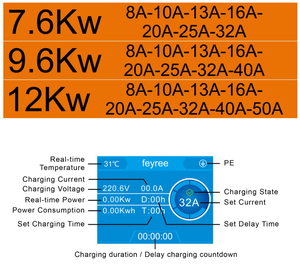 Nouvelle borne de recharge murale intelligente pour véhicules électriques <span class=keywords><strong>7kW</strong></span> 11kW, prise Type 2, station de charge domestique AC, carte RFID pour connexion Wi-Fi, noire - Product Image 2