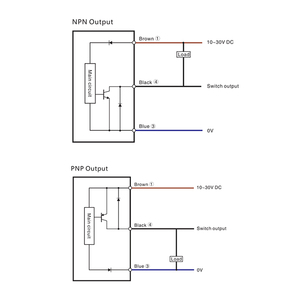 Khối phẳng CQ07-10NO Khoảng cách cảm biến 10mm NPN 24V DC IP67 phát hiện kim loại bột lỏng gỗ giấy nhựa cảm biến điện dung - Product Image 4