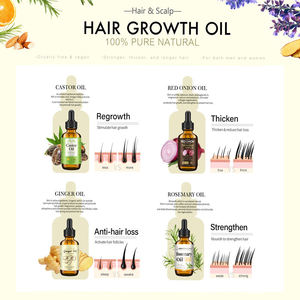 Suero de Aceite de Clavo Natural Nutritivo y Calmante para el Cabello Seco, para el Crecimiento del Cabello, <span class=keywords><strong>Venta</strong></span> Directa de Fábrica - Product Image 5