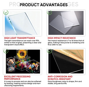 Lámina Acrílica Brillante Ecológica CNC de 6 mm, Venta al por Mayor, 1220*1830 mm/4x6 pies, Antiestática, para Almacenamiento de Componentes Electrónicos - Product Image 4