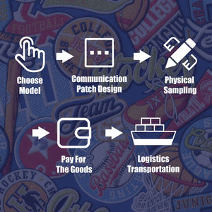 कस्टम लोगो डिजाइनर कार्टून हवाई जहाज अंतरिक्ष यात्री पैच कपड़े के लिए पैच पर लक्जरी छोटे मज़ेदार कढ़ाई लोहा - Product Image 6