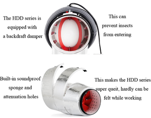 Hon & Guan Fan nhà sản xuất AC ventilateur de Toit usine im lặng fan mạnh mẽ Inline Quạt thông gió OEM/ODM - Product Image 5