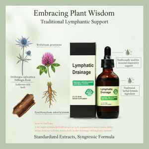 LUVVITA カスタム卸売OEMリポソームリンパドレナージュ液滴 スティリンギア根 天然オーガニックヘルスケア 大人用免疫 - Product Image 2