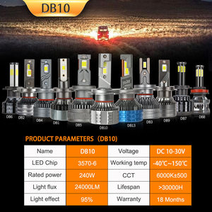 120W 25000LM CSP LED faro para coche A4 fantasma modelo H4 H7 H11 H1 bombilla con luz antiniebla de temperatura de Color 6000K - Product Image 6
