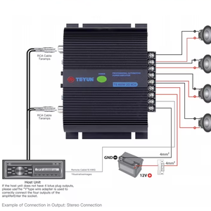 เครื่องขยายเสียงรถยนต์ดิจิตอล <span class=keywords><strong>TEYUN</strong></span> M4 D Class 12V~24V 400W*4 แชนแนล ฟูลเรนจ์ พร้อมการ์ดเสียงในตัว - Product Image 1