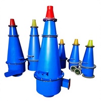 Séparateur hydrocyclone pour usine de lavage de sable minier