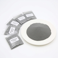 Poudre de fer réduit 100-325 Mesh Fe 98,5% |   Électrodes de soudage, flux de brasage et revêtement dur