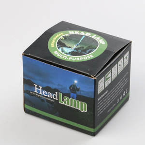 ไฟหน้า LED สำหรับทำเหมืองไฟเลเซอร์สีขาว<span class=keywords><strong>1000</strong></span>ลูเมน21700ซูม USB ไฟฉายคาดศีรษะพร้อมคลิป - Product Image 6