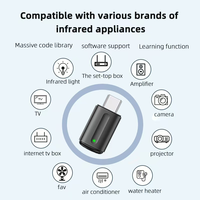 Pengendali Jarak Jauh IR Mini Universal Adaptor Nirkabel Pengendali Inframerah Ponsel Android Smartphone