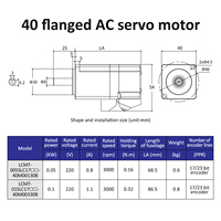 Lichuan haute précision STO ABZ 220V 0.8/1.1A 3000 tr/min IP65 0.16/0.32N.m contrôleur de servomoteur 50W/100W AC Kit de pilotes de servomoteur