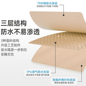 Protector de colchón impermeable Lfcare 70x90cm 80x120cm 100x150cm transpirable para adultos y cuidado de personas mayores - Product Image 3