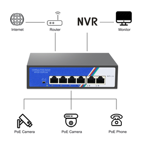 T-lá chắn 4-Port 100Mbps PoE không được quản lý thiết bị chuyển mạch tốc độ cao uplink Cat 5 Cáp 52dc điện đầu vào hệ thống màn hình cho IP Camera RJ45 - Product Image 4