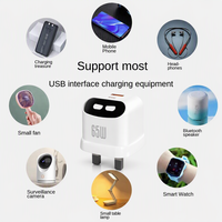 65W Schnellladegerät mit Digitalanzeige, Emoji-Gesichtsmodus, Klappstecker, USB-C USB-A Dual-Port für Laptop, Tablet, Handy, Reisen