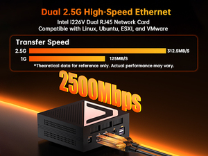 เครื่องเกมมินิพีซี AMD AMD AI9 HX370 AI7 Pro 360 <span class=keywords><strong>12</strong></span>คอร์24กระทู้ AMD Radeon 890เมตร Dual LAN Mini <span class=keywords><strong>PC</strong></span> สำหรับเล่นเกม - Product Image 3