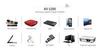 Amplificateur de puissance DJ 180W à prix d'usine, grande puissance, avec Bluetooth pour KTV