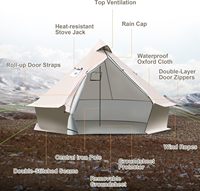 Tente yourte mongole de luxe 4 saisons en toile de coton imperméable avec poêle à bois portable élégante pour le camping 118 X 118 X79