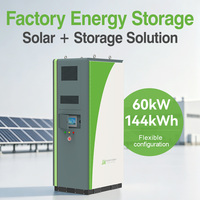 Système solaire intelligent EMS Deye 60kW 144kWh tout-en-un ESS JApower pour micro-réseau de bureau et BESS