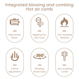 <span class=keywords><strong>Spazzola</strong></span> calda personalizzata One Step asciugacapelli e volumizzatore <span class=keywords><strong>spazzola</strong></span> riscaldata <span class=keywords><strong>lisciante</strong></span> pettine tecnologia <span class=keywords><strong>ionica</strong></span> ridurre l'effetto crespo creare lucido - Product Image 3