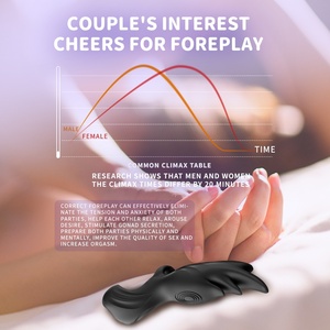 Xi Yue <span class=keywords><strong>Tian</strong></span> <span class=keywords><strong>He</strong></span> Amazon Vente Chaude Mini Vibrateur en Silicone Rose pour Point G, Clitoris, Anal, Chatte, Vibrateur pour Doigt, Jouet Sexuel - Product Image 4